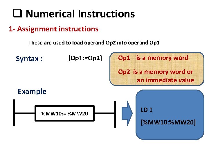 q Numerical Instructions 1 - Assignment instructions These are used to load operand Op