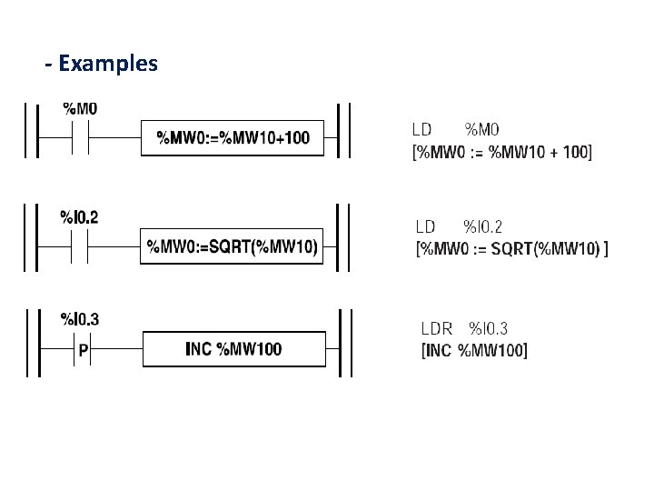- Examples - Examples