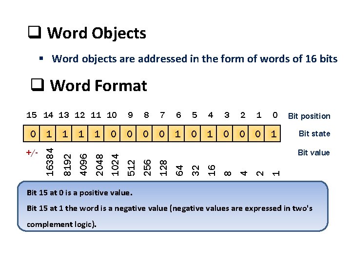 q Word Objects § Word objects are addressed in the form of words of