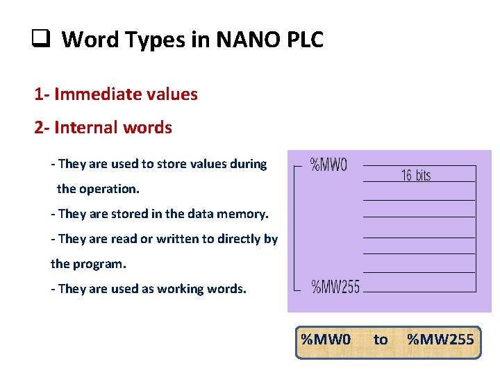 q Word Types in NANO PLC 1 - Immediate values 2 - Internal words