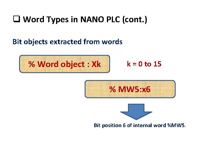 q Word Types in NANO PLC (cont. ) Bit objects extracted from words %