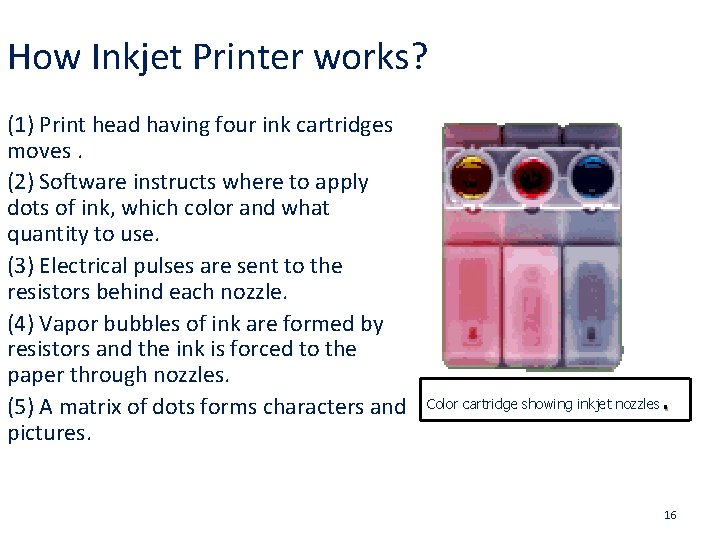 How Inkjet Printer works? (1) Print head having four ink cartridges moves. (2) Software