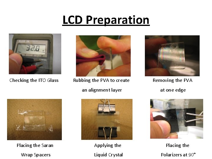 LCD Preparation Checking the ITO Glass Rubbing the PVA to create Removing the PVA