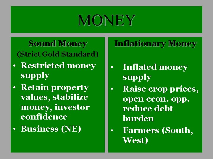 MONEY Sound Money Inflationary Money (Strict Gold Standard) • Restricted money supply • Retain