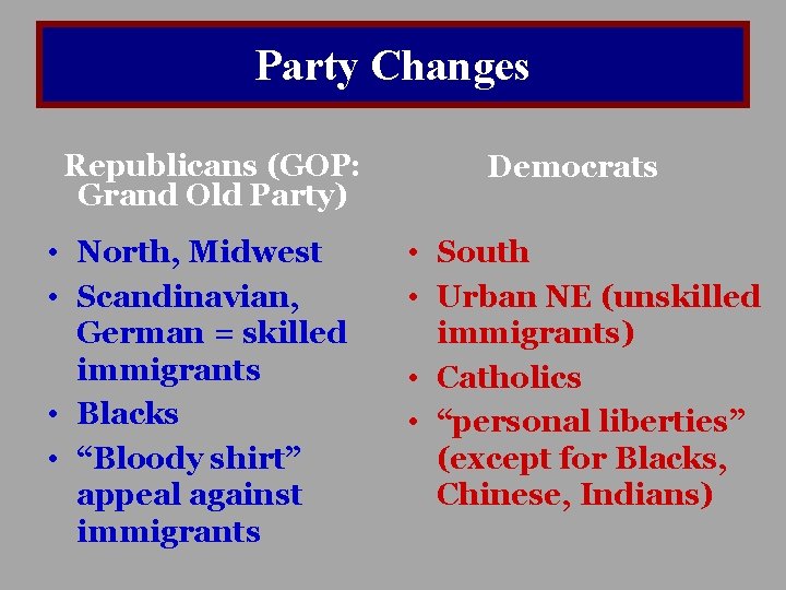 Party Changes Republicans (GOP: Grand Old Party) • North, Midwest • Scandinavian, German =