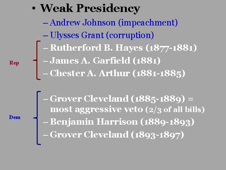  • Weak Presidency Rep Dem – Andrew Johnson (impeachment) – Ulysses Grant (corruption)