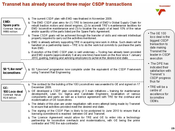 Transnet has already secured three major CSDP transactions EMD: Spare parts Contract Value: R Transnet has already secured three major CSDP transactions EMD: Spare parts Contract Value: R