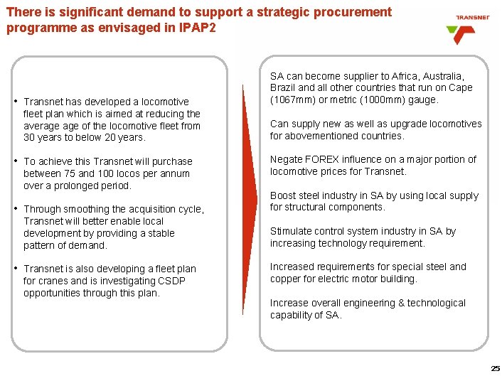 There is significant demand to support a strategic procurement programme as envisaged in IPAP There is significant demand to support a strategic procurement programme as envisaged in IPAP