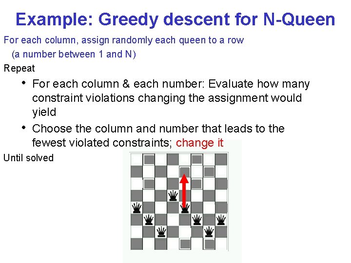 Example: Greedy descent for N-Queen For each column, assign randomly each queen to a