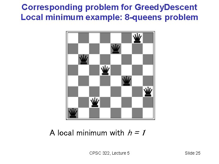 Corresponding problem for Greedy. Descent Local minimum example: 8 -queens problem A local minimum