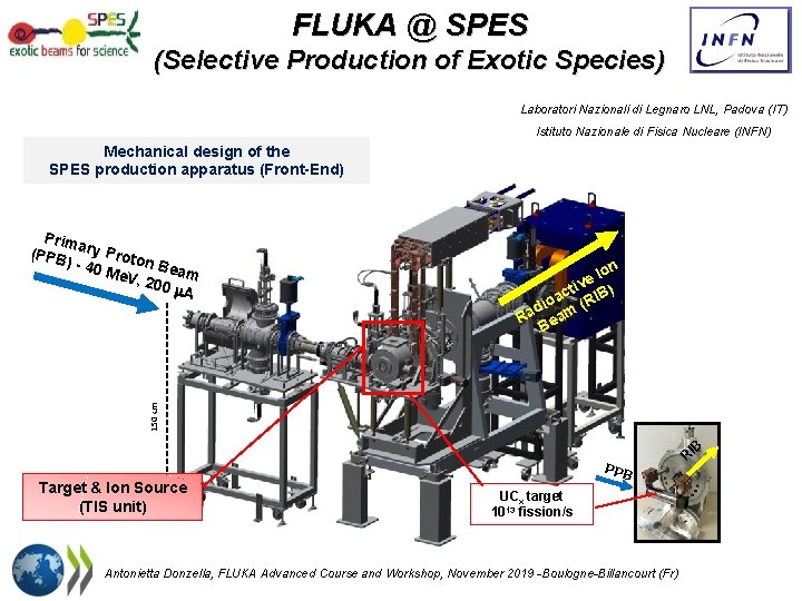 FLUKA @ SPES (Selective Production of Exotic Species) Laboratori Nazionali di Legnaro LNL, Padova