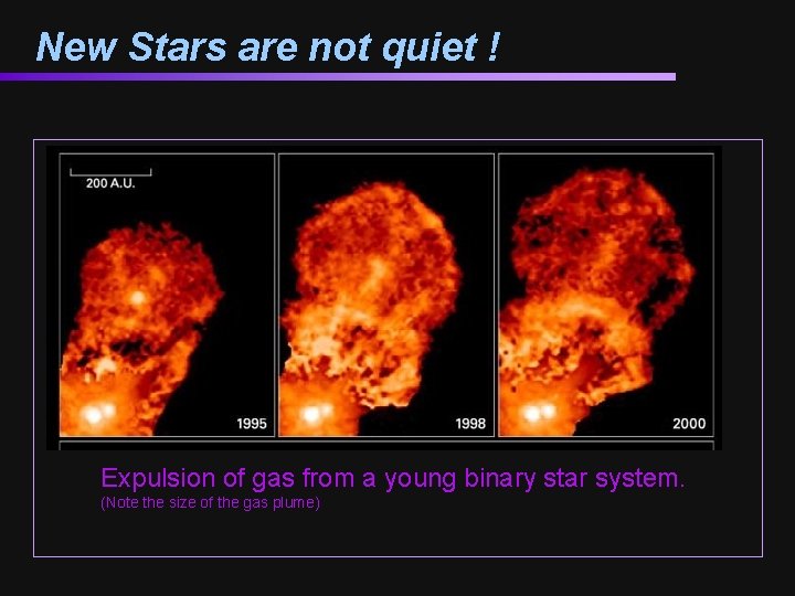 New Stars are not quiet ! Expulsion of gas from a young binary star
