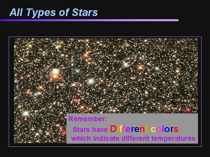 All Types of Stars Remember: Stars have Different colors which indicate different temperatures 