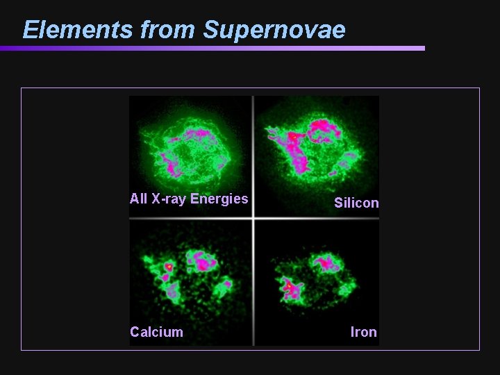 Elements from Supernovae All X-ray Energies Calcium Silicon Iron 
