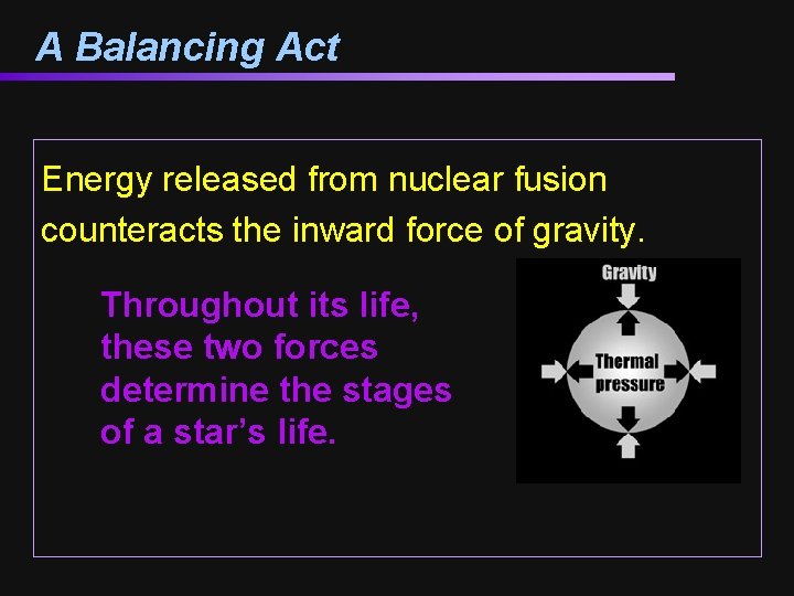 A Balancing Act Energy released from nuclear fusion counteracts the inward force of gravity.