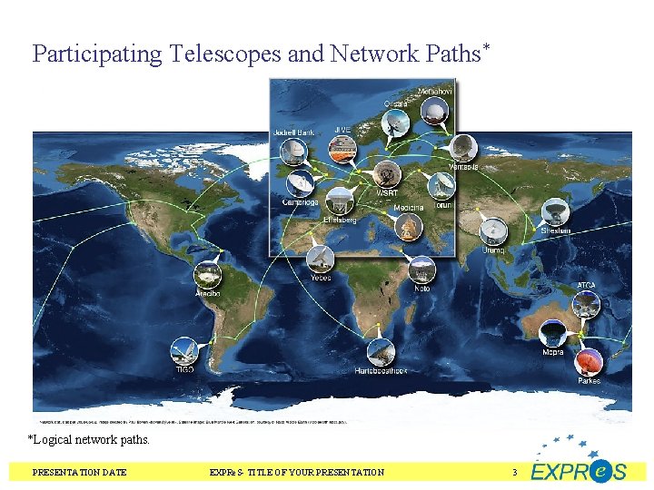 Participating Telescopes and Network Paths* *Logical network paths. PRESENTATION DATE EXPRe. S- TITLE OF