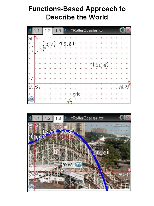 Functions-Based Approach to Describe the World 