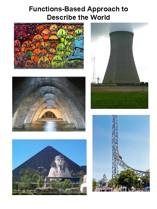 Functions-Based Approach to Describe the World 