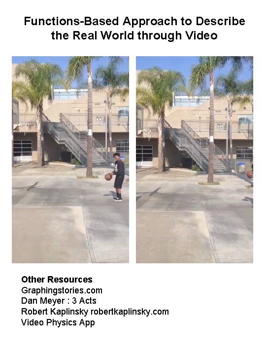 Functions-Based Approach to Describe the Real World through Video Other Resources Graphingstories. com Dan