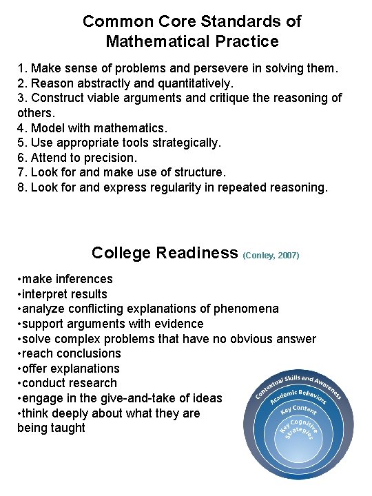 Common Core Standards of Mathematical Practice 1. Make sense of problems and persevere in