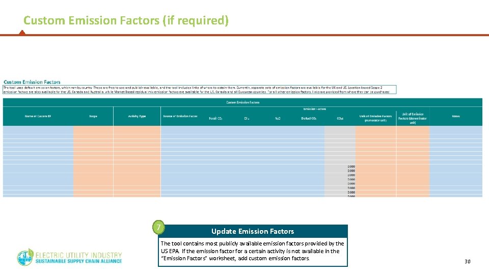 Custom Emission Factors (if required) 7 Update Emission Factors The tool contains most publicly