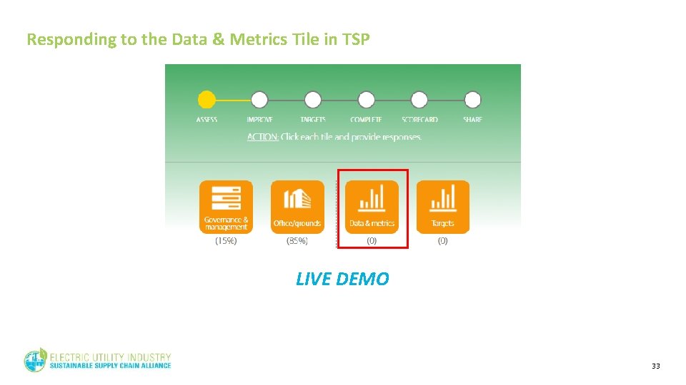 Responding to the Data & Metrics Tile in TSP LIVE DEMO 33 