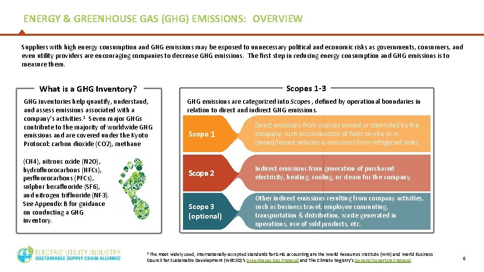 ENERGY & GREENHOUSE GAS (GHG) EMISSIONS: OVERVIEW Suppliers with high energy consumption and GHG