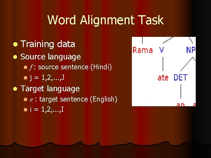 Alignment Task Words Noun Phrase driven Bootstrapping of Word Alignment for