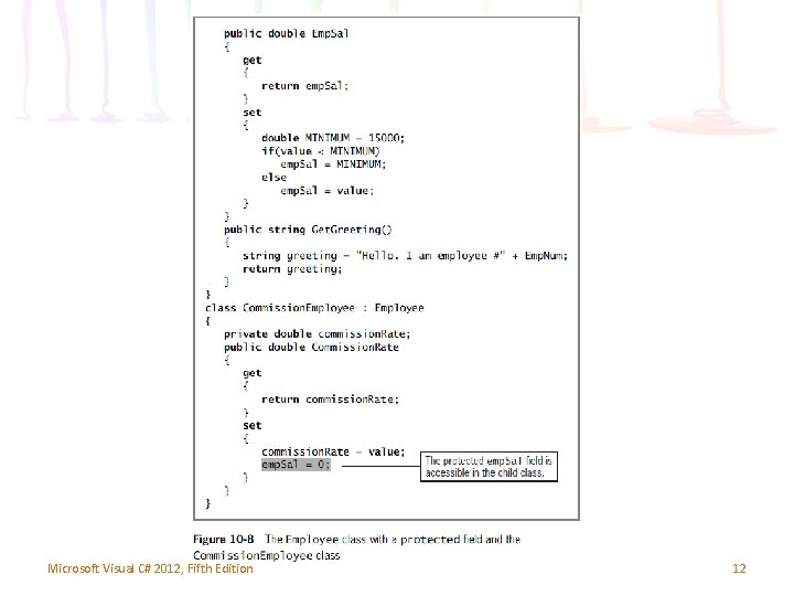 Microsoft Visual C# 2012, Fifth Edition 12 