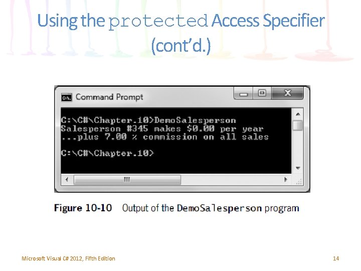 Using the protected Access Specifier (cont’d. ) Microsoft Visual C# 2012, Fifth Edition 14