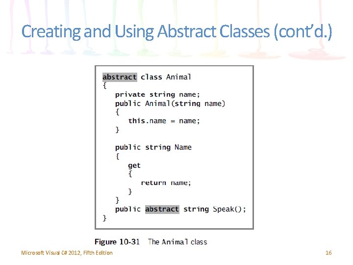 Creating and Using Abstract Classes (cont’d. ) Microsoft Visual C# 2012, Fifth Edition 16