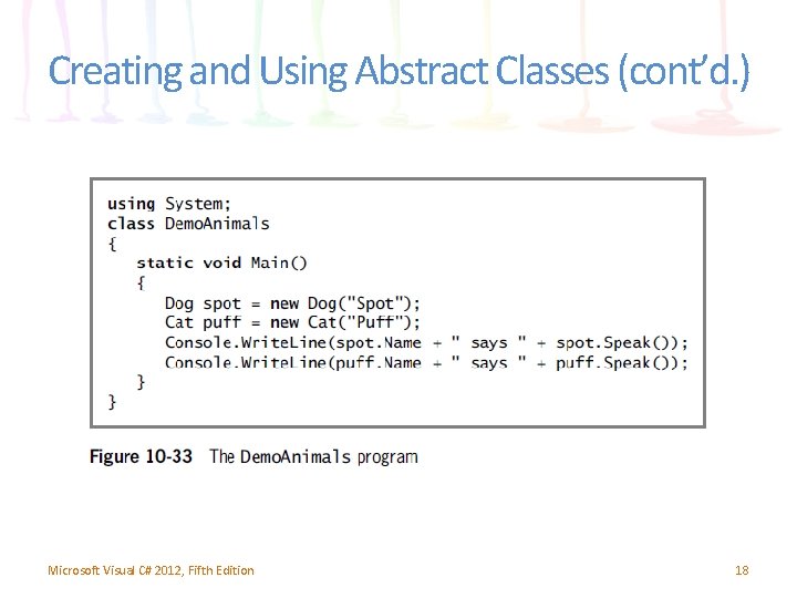 Creating and Using Abstract Classes (cont’d. ) Microsoft Visual C# 2012, Fifth Edition 18