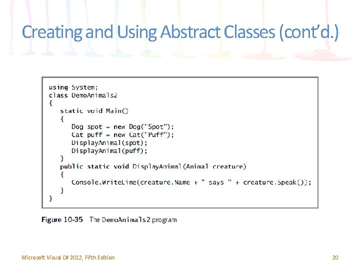 Creating and Using Abstract Classes (cont’d. ) Microsoft Visual C# 2012, Fifth Edition 20