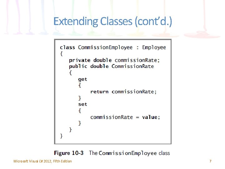 Extending Classes (cont’d. ) Microsoft Visual C# 2012, Fifth Edition 7 