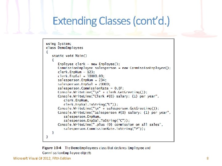 Extending Classes (cont’d. ) Microsoft Visual C# 2012, Fifth Edition 8 