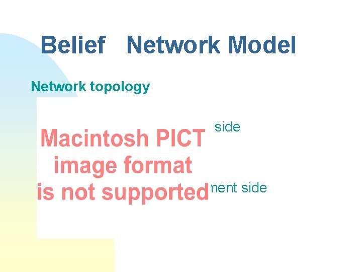 Belief Network Model Network topology query side document side 