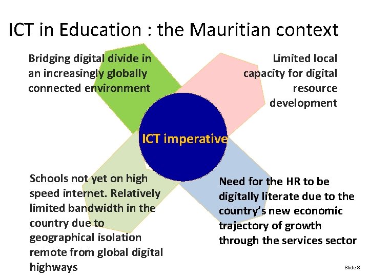 ICT in Education : the Mauritian context Bridging digital divide in an increasingly globally