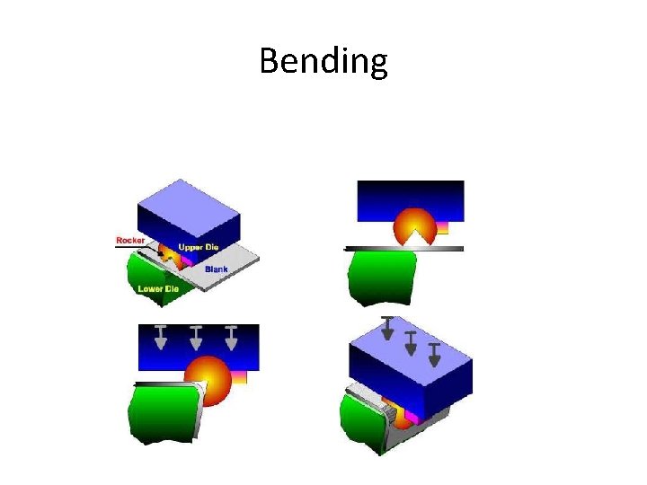 Bending 