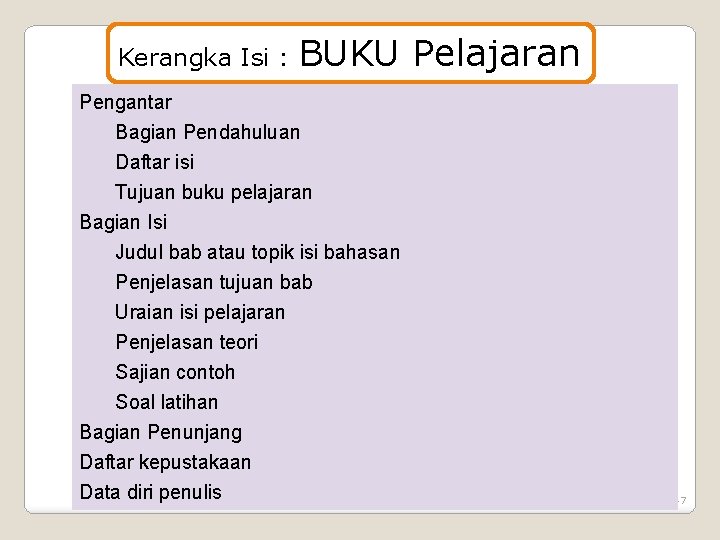 Kerangka Isi : BUKU Pelajaran Pengantar Bagian Pendahuluan Daftar isi Tujuan buku pelajaran Bagian