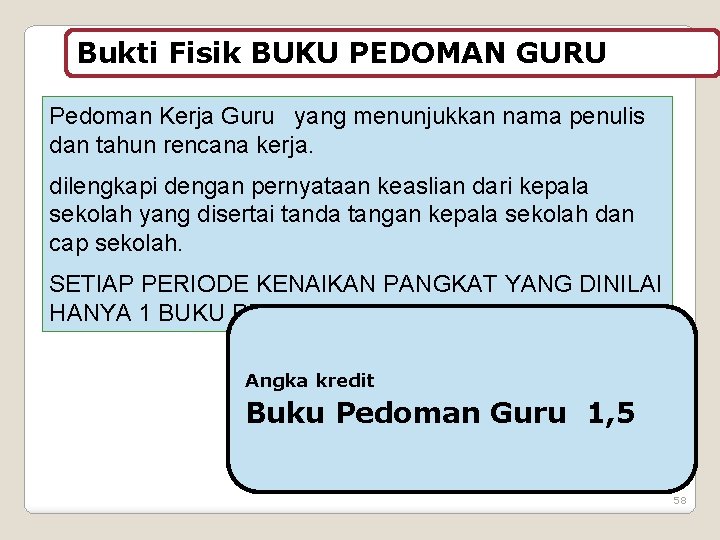 Bukti Fisik BUKU PEDOMAN GURU Pedoman Kerja Guru yang menunjukkan nama penulis dan tahun