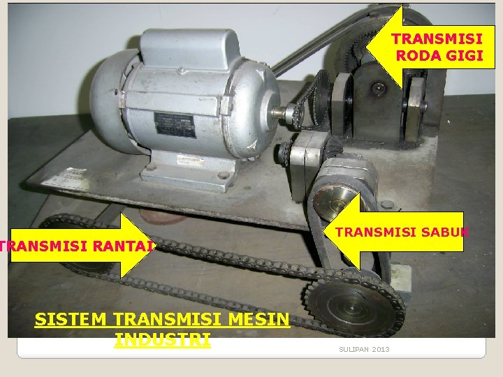 TRANSMISI RODA GIGI TRANSMISI RANTAI SISTEM TRANSMISI MESIN INDUSTRI TRANSMISI SABUK SULIPAN 2013 