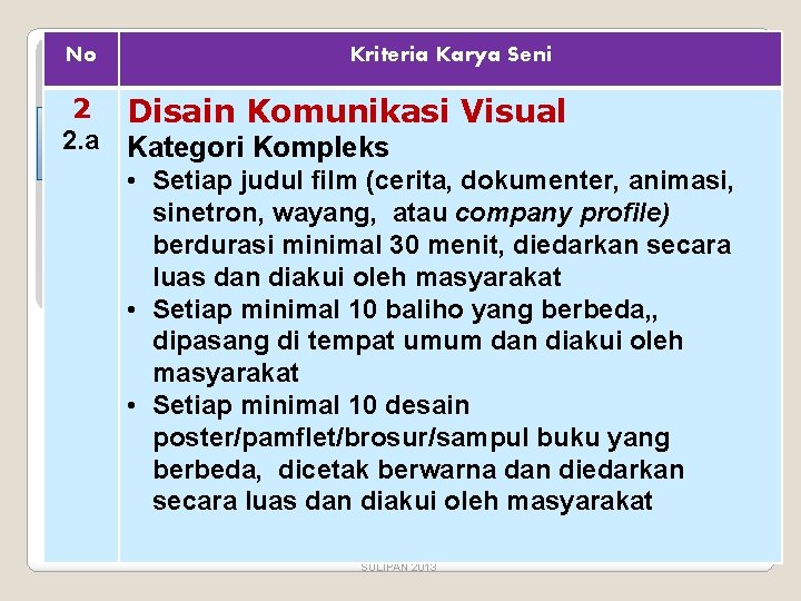No 2 2. a Kriteria Karya Seni Disain Komunikasi Visual Kategori Kompleks • Setiap
