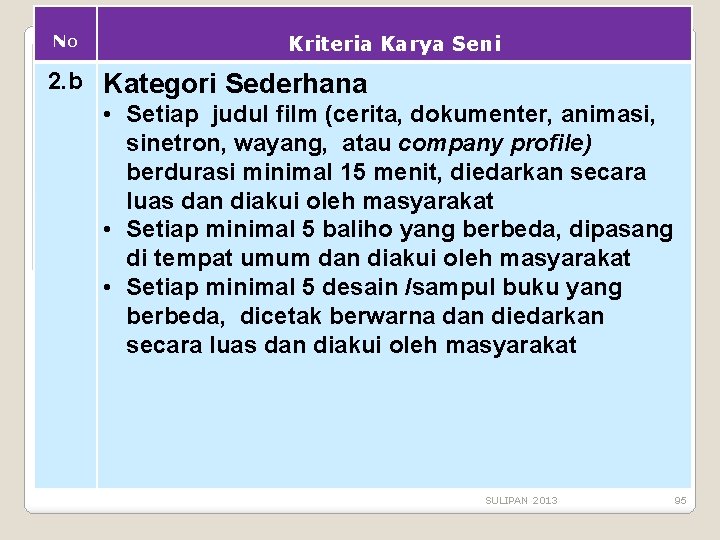 No Kriteria Karya Seni 2. b Kategori Sederhana • Setiap judul film (cerita, dokumenter,