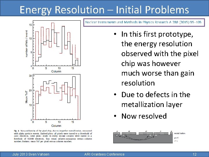 Energy Resolution – Initial Problems • In this first prototype, the energy resolution observed