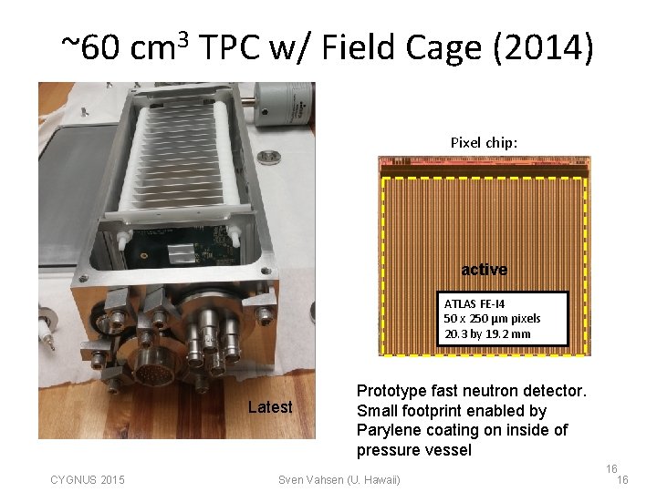 ~60 3 cm TPC w/ Field Cage (2014) Pixel chip: active ATLAS FE-I 4