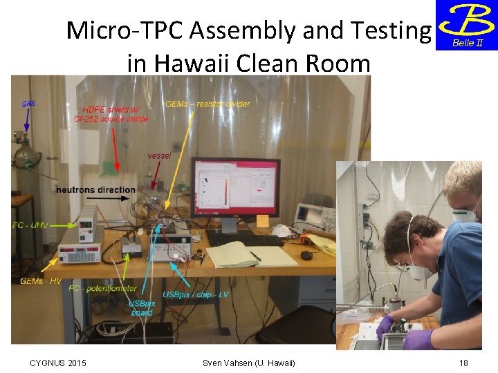 Micro-TPC Assembly and Testing in Hawaii Clean Room CYGNUS 2015 Sven Vahsen (U. Hawaii)