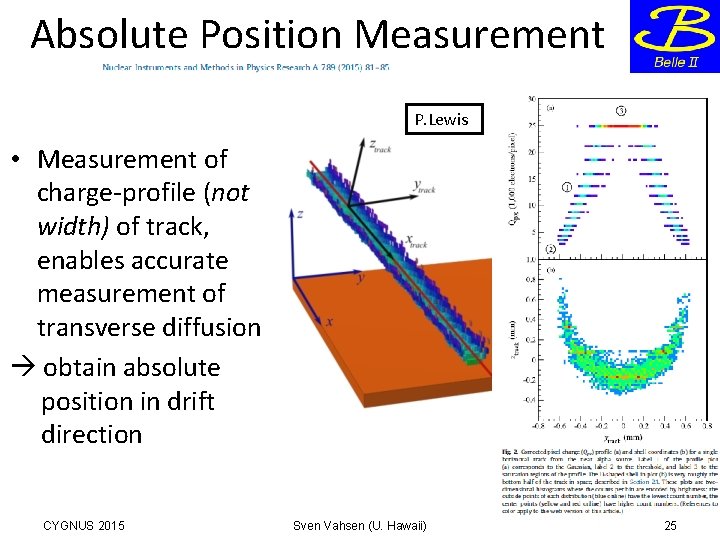 Absolute Position Measurement P. Lewis • Measurement of charge-profile (not width) of track, enables