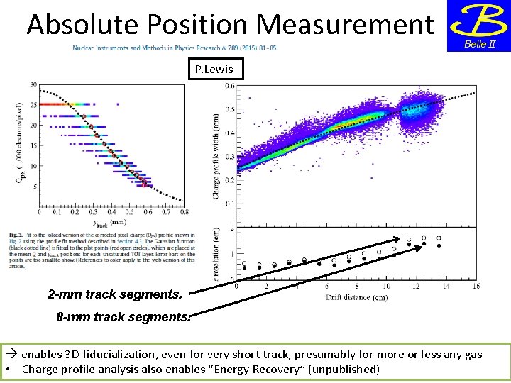 Absolute Position Measurement P. Lewis 2 -mm track segments. 8 -mm track segments. enables