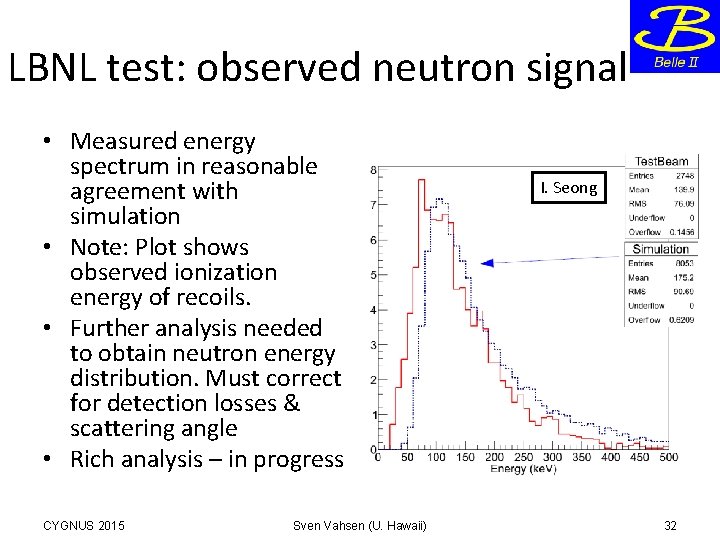 LBNL test: observed neutron signal • Measured energy spectrum in reasonable agreement with simulation