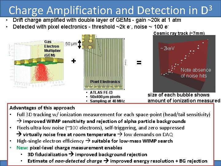 Charge Amplification and Detection in D 3 • Drift charge amplified with double layer